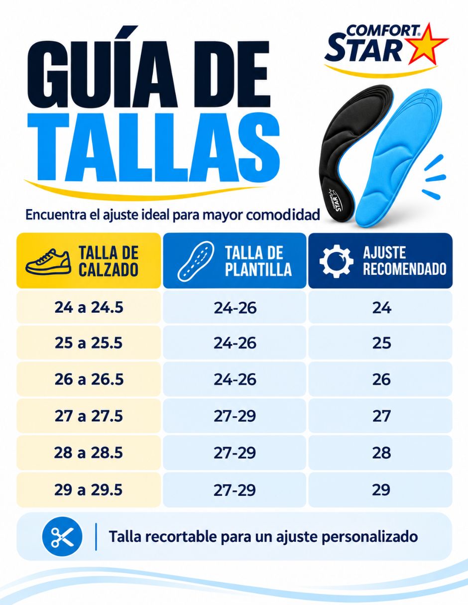 Plantilla confort star 6