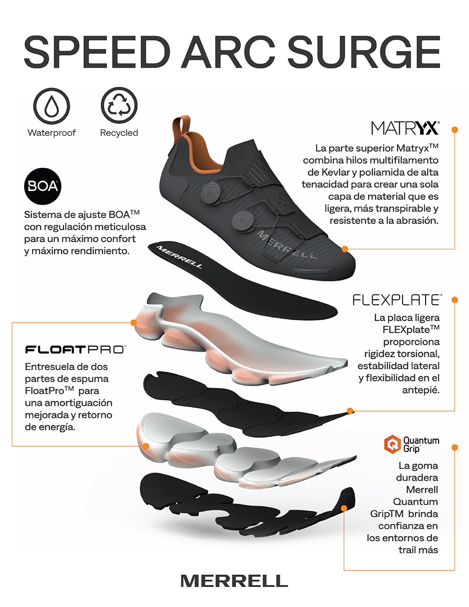 Tenis speedarc trek para hombre 5