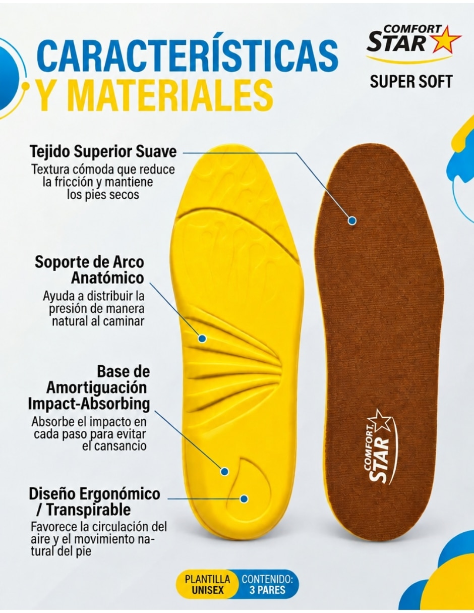Plantilla confort