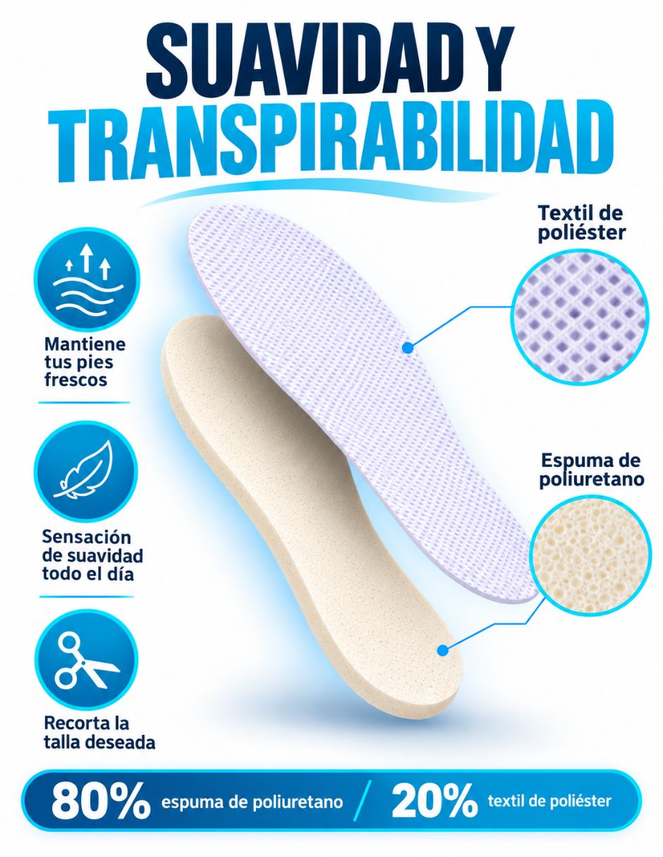 Plantilla confort 3