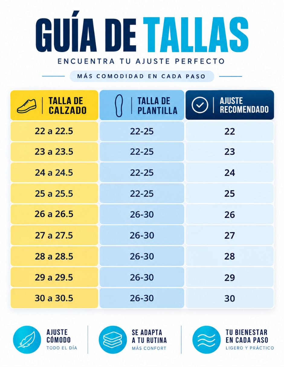 Plantilla confort 6